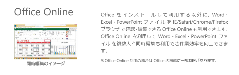 Office Online 同時編集のイメージ Officeを インストール して利用する以外に、Word・Excel・PowerPoint ファイル を IE/Safari/Chrome/Firefoxブラウザ で確認・編集できるOffice Onlineも利用できます。Office Onlineを利用してWord・Excel・PowerPointファイル を複数人と同時編集も利用でき作業効率を向上できます。 ※Office Online 利用の場合は Office の機能に一部制限があります。