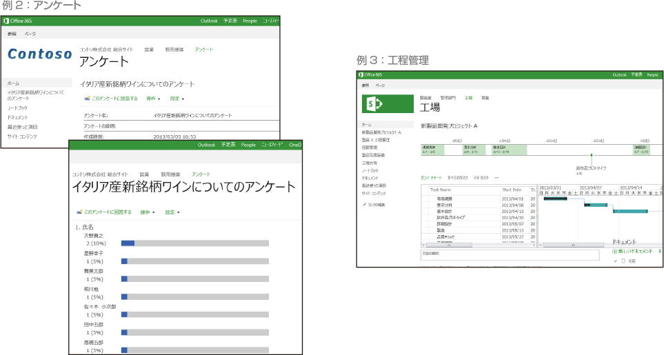 例2：アンケート 例3：工程管理