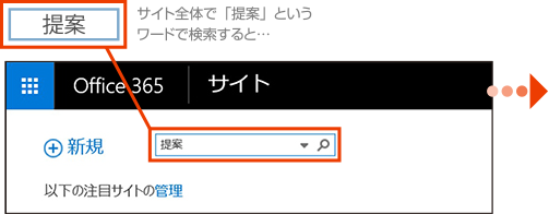 サイト全体で「提案書」というワードで検索すると