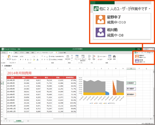 ファイルのアップロードやダウンロードはドラッグ &amp; ドロップ操作で簡単にできます。