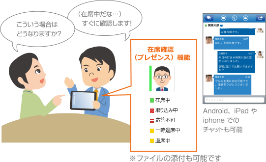 サイト全体で「提案書」というワードで検索すると