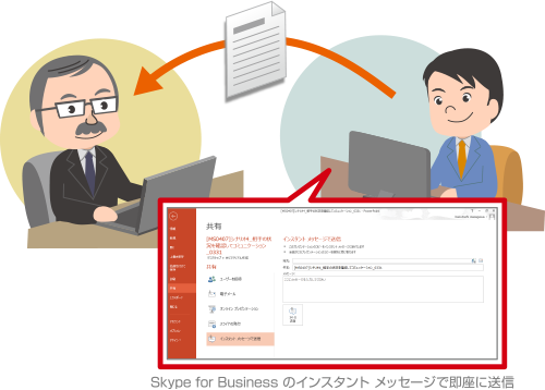 Skype for Business のインスタント メッセージで即座に送信
