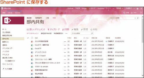 SharePoint に保存する 