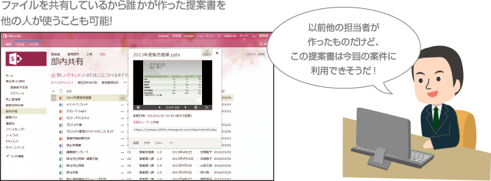 ファイルを共有しているから誰かが作った提案書を他の人が使うことも可能！ 以前他の担当者が作ったものだけど、この提案書は今回の案件に利用できそうだ!